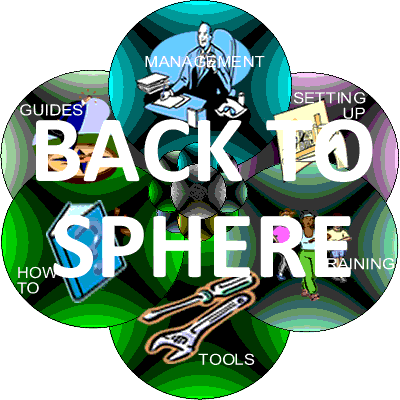 Return to sphere page